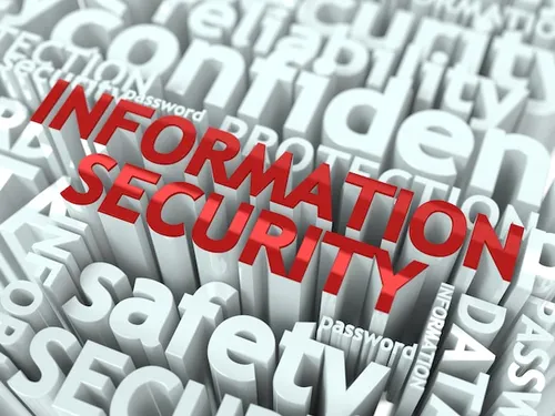 Threat Intelligence